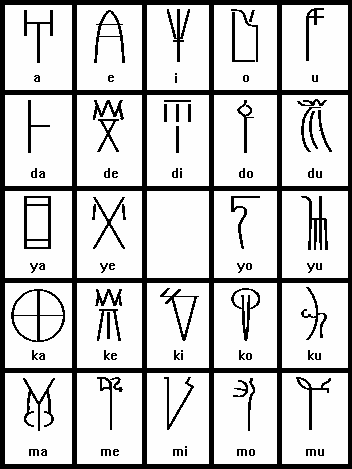 Linear B Grid